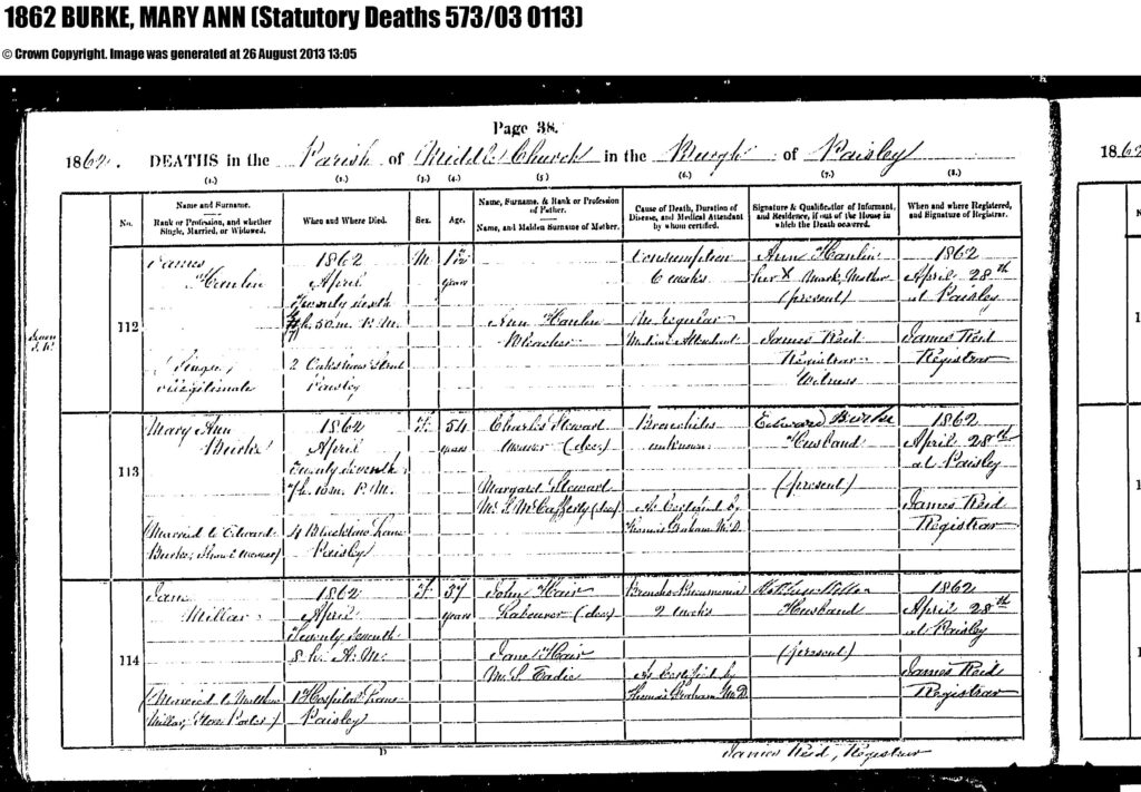 mary ann burke death married to edward burke parents of jean burke john clydesdale laird parents 1862