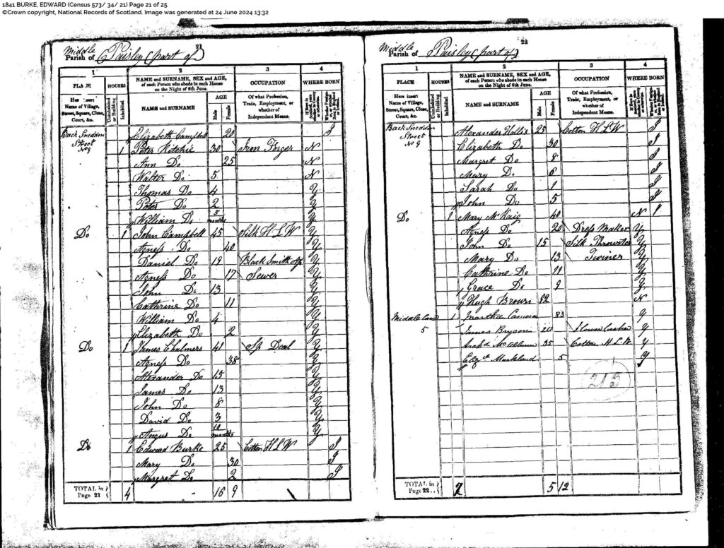 scotlandspeople c1841 573 00 034 000 2 021z edward burke 25 years