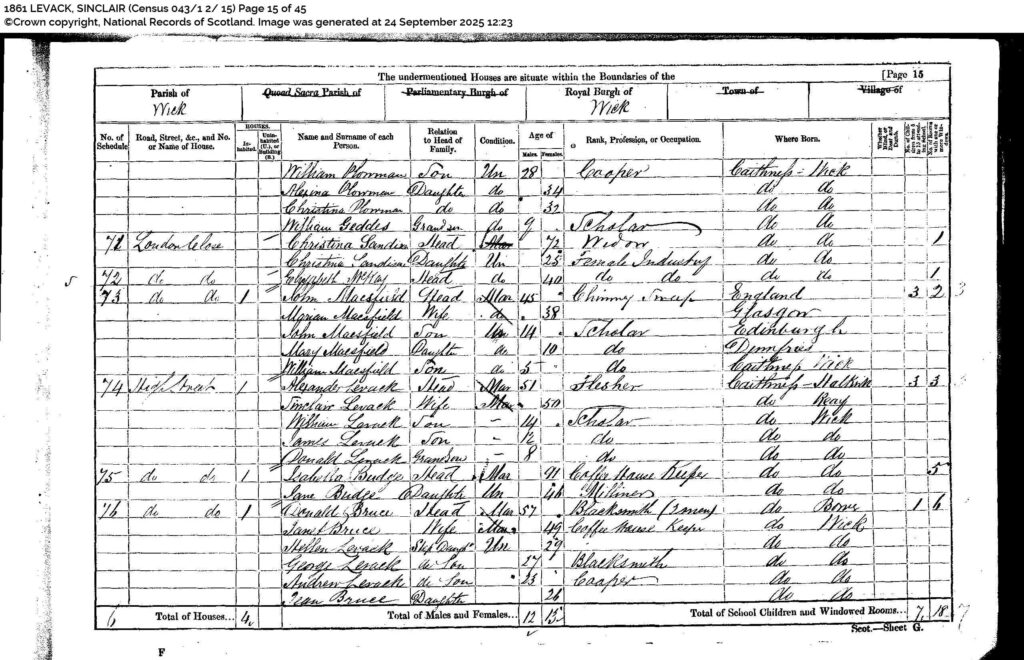 scotlandspeople c1861 043 01 002 000 2 015z