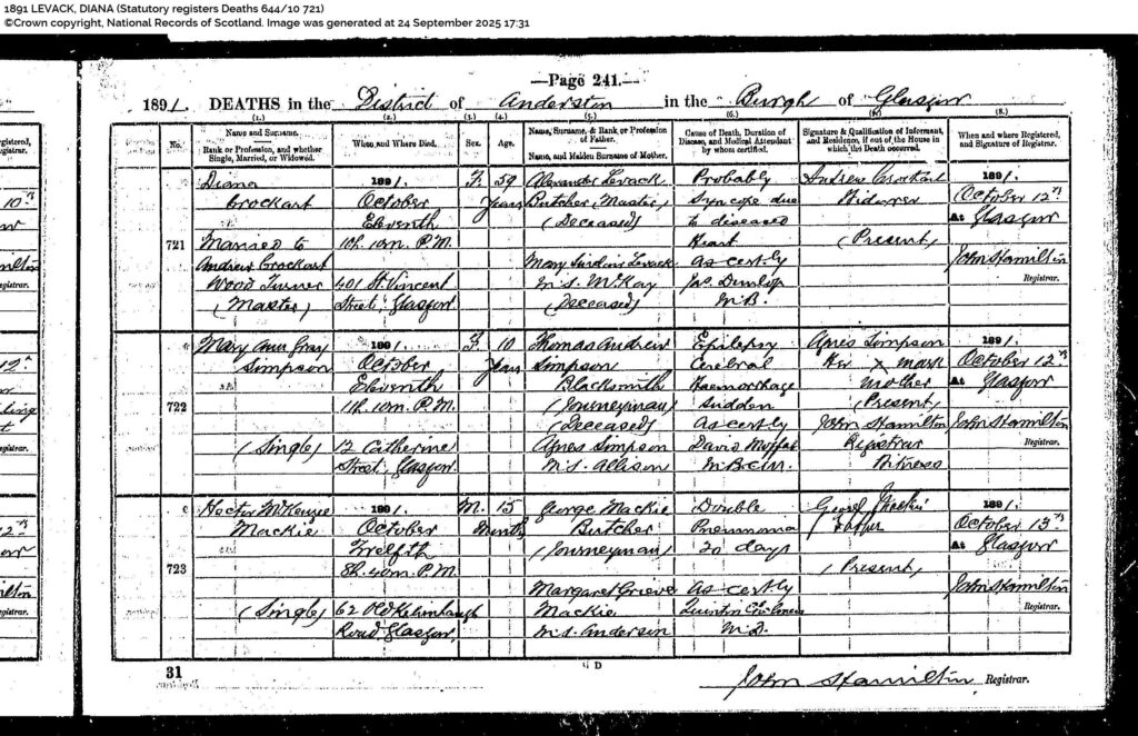 scotlandspeople d1891 644 10 0241z
